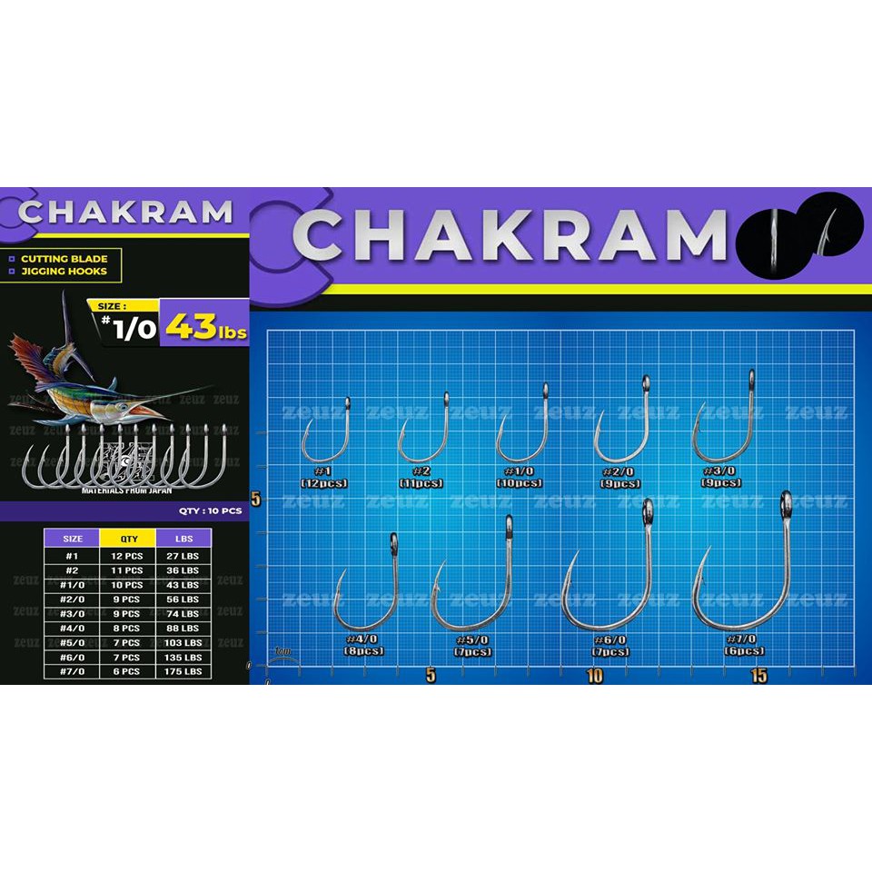 KAIL PANCING / HOOK ZEUZ CHAKRAM