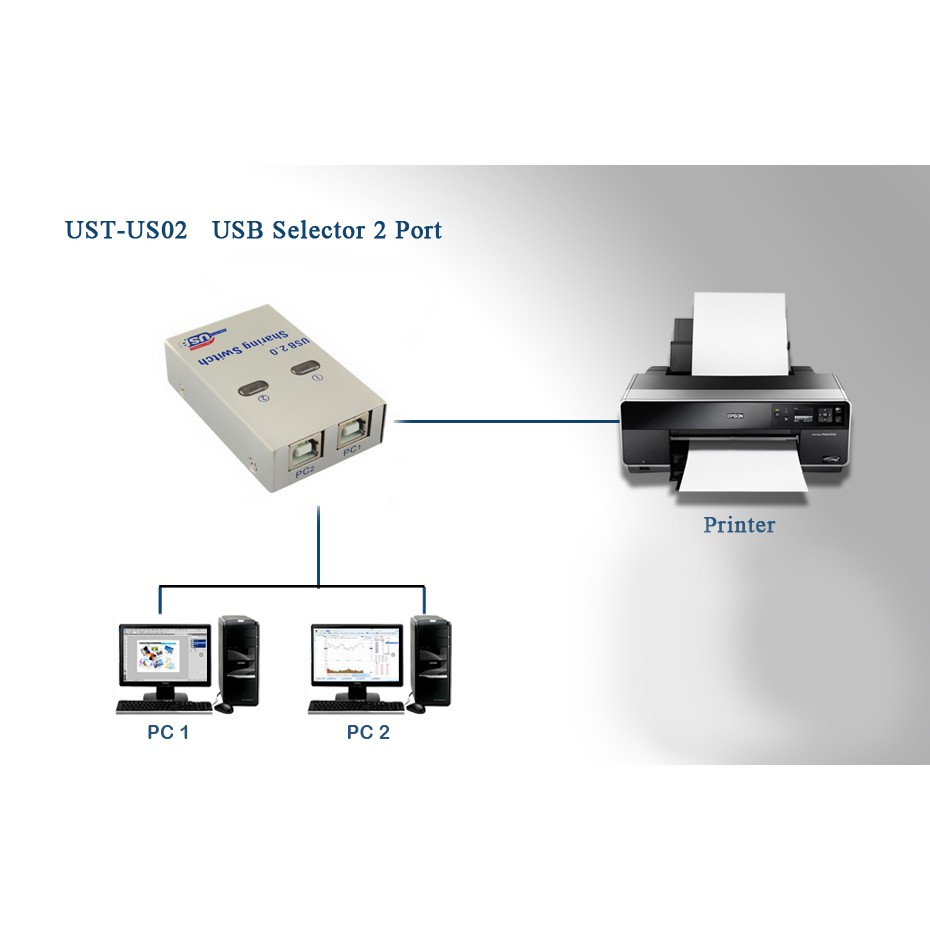 Auto Switch Printer USB 2 Port with Cable 2pcs  - Switch printer - Swit printer