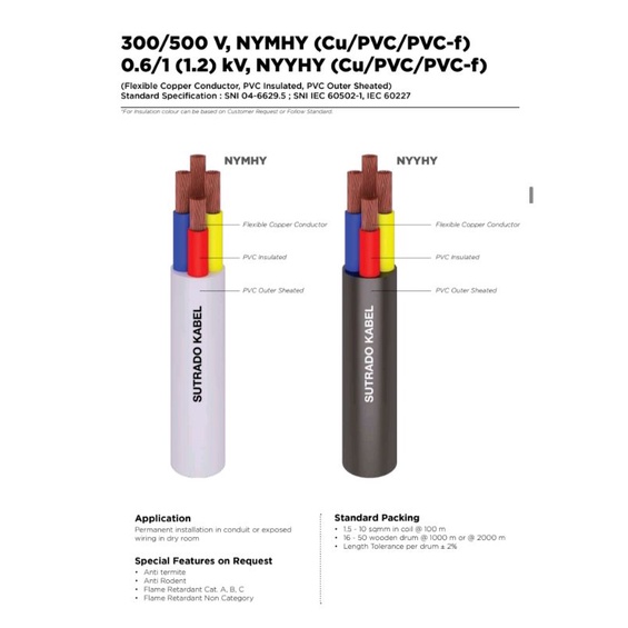 Kabel NYMHY 2x1,5 mm² SUTRADO KABEL