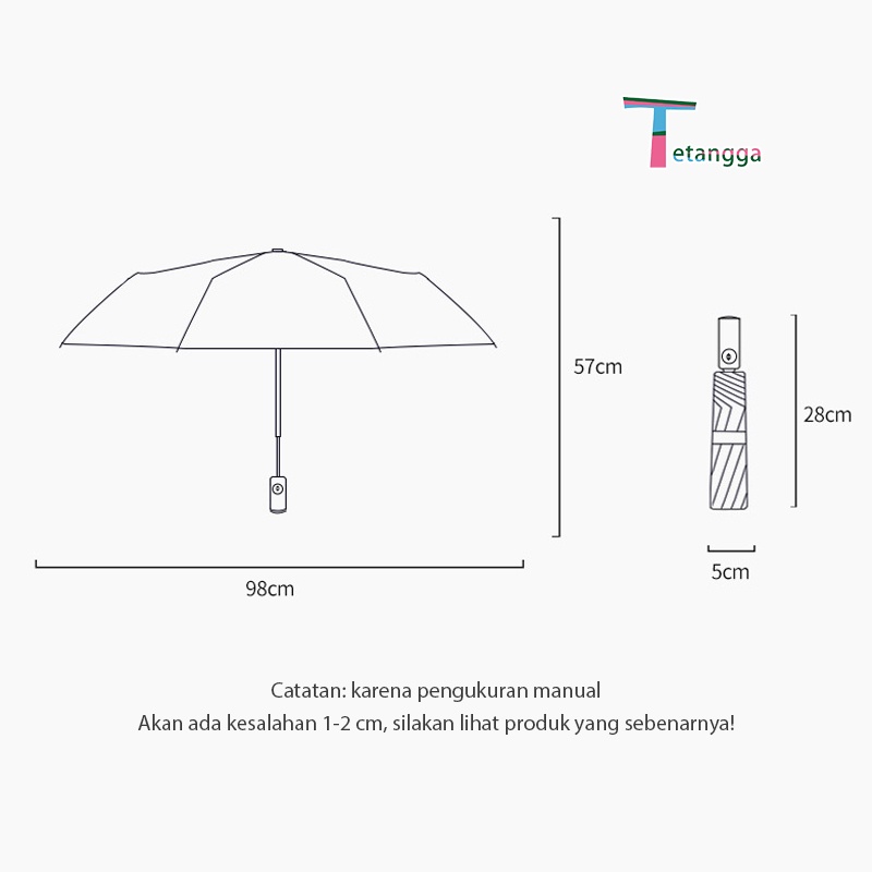Payung Lipat Anti UV Payung Tabir Surya IMPORT Payung Perlindungan Matahari Payung Tiga Kali Lipat