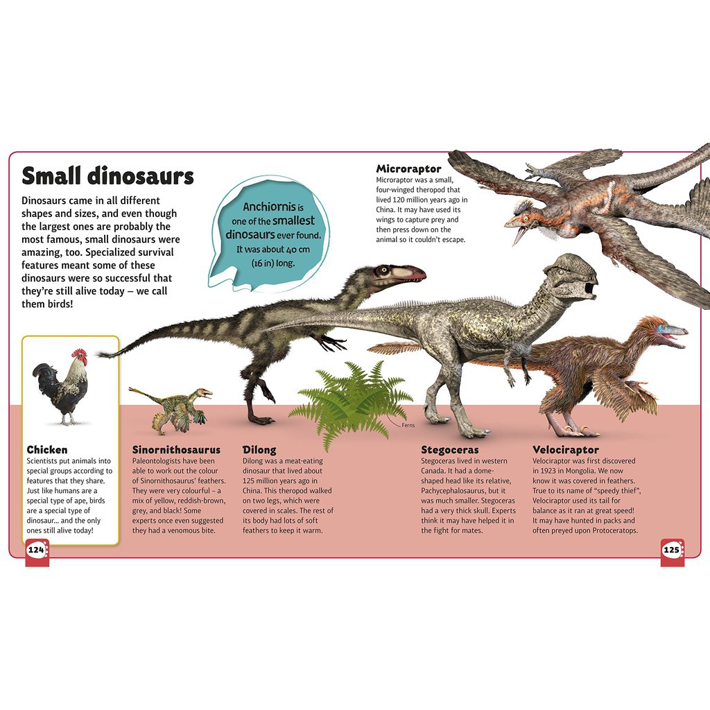 Dinosaur перевод на русский. названия динозавров на английском. динозавры названия. Dinosaur перевод на русский. динозавр происхождение слова.