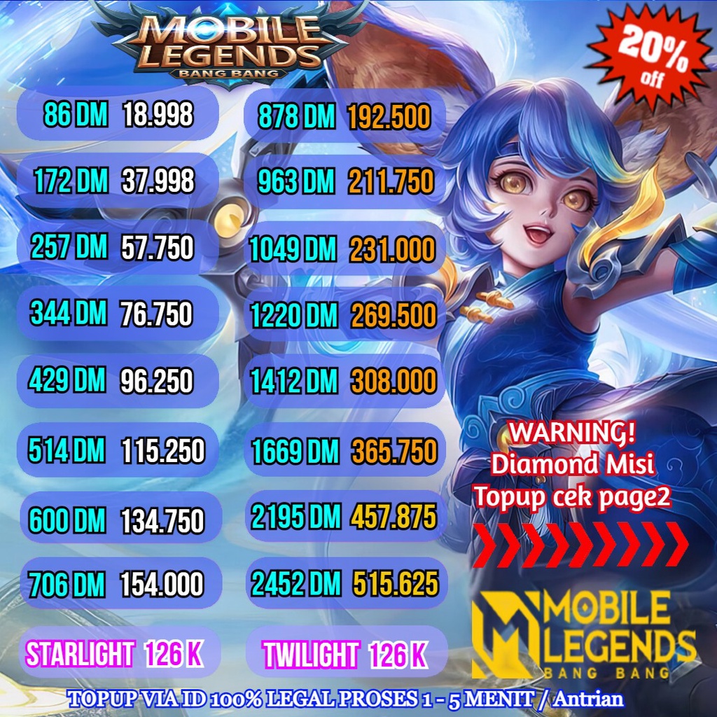 Jual TOPUP DIAMOND MLBB MOBILE LEGENDS DM MLBB TERMURAH VIA ID FAST ...