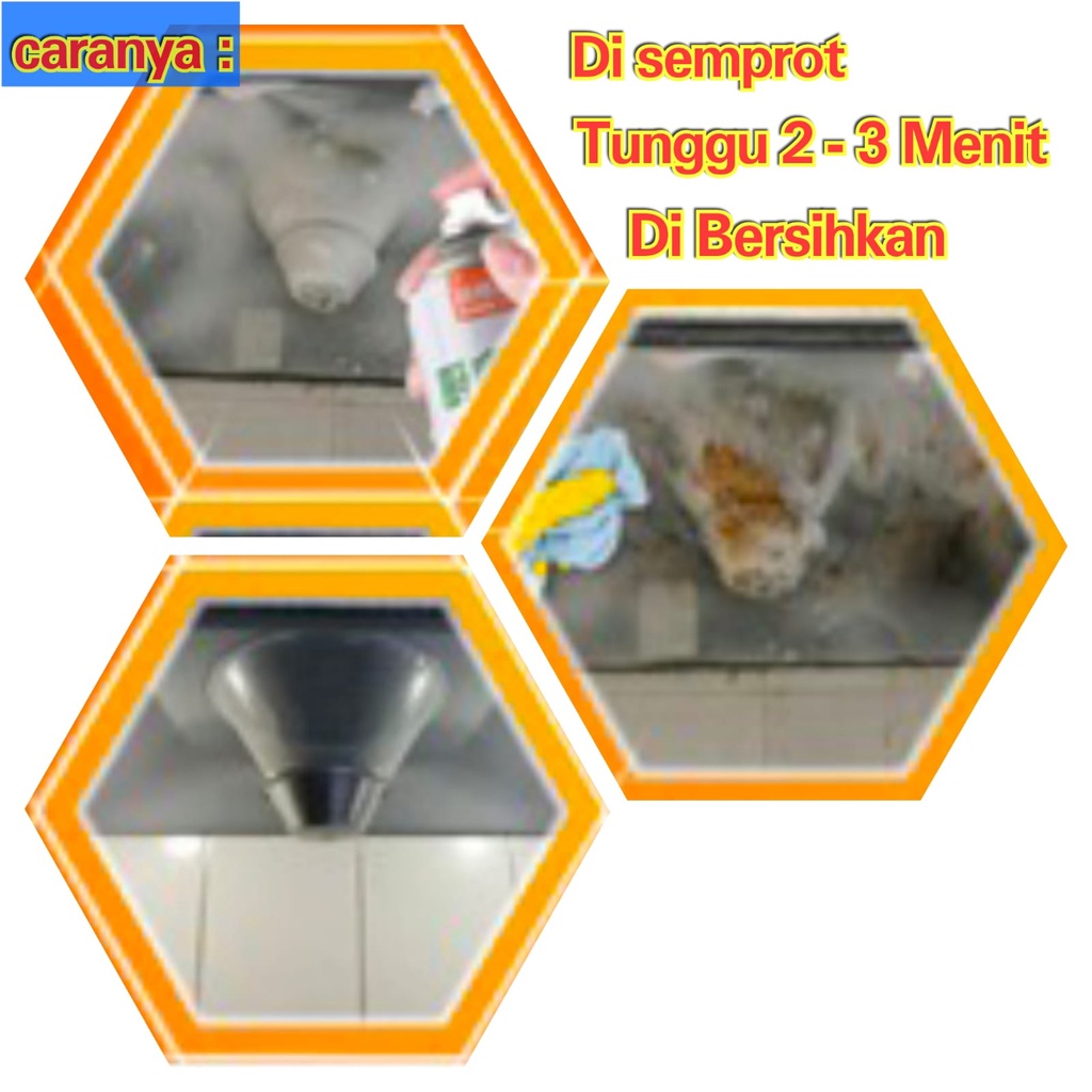 Pembersih Dapur Serbaguna bersihkan Minyak Kitchen Oil Cleaner Spray / Minyak Dapur