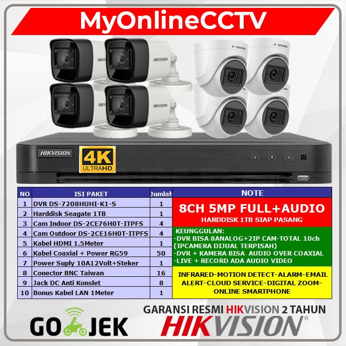 Paket CCTV Hikvision 8Ch 5MP 4K Lengkap  8 Kamera Full Audio