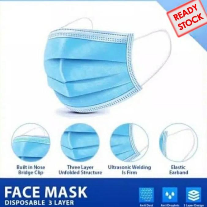 Jual Masker 3 Ply Masker Muka Wajah Medis Bedah Mulut Polusi Anti ...