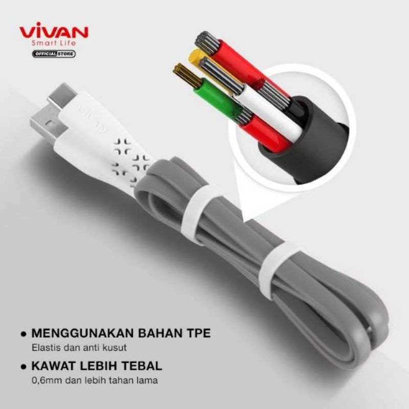 Kabel Data charger vivan type C 2.4A