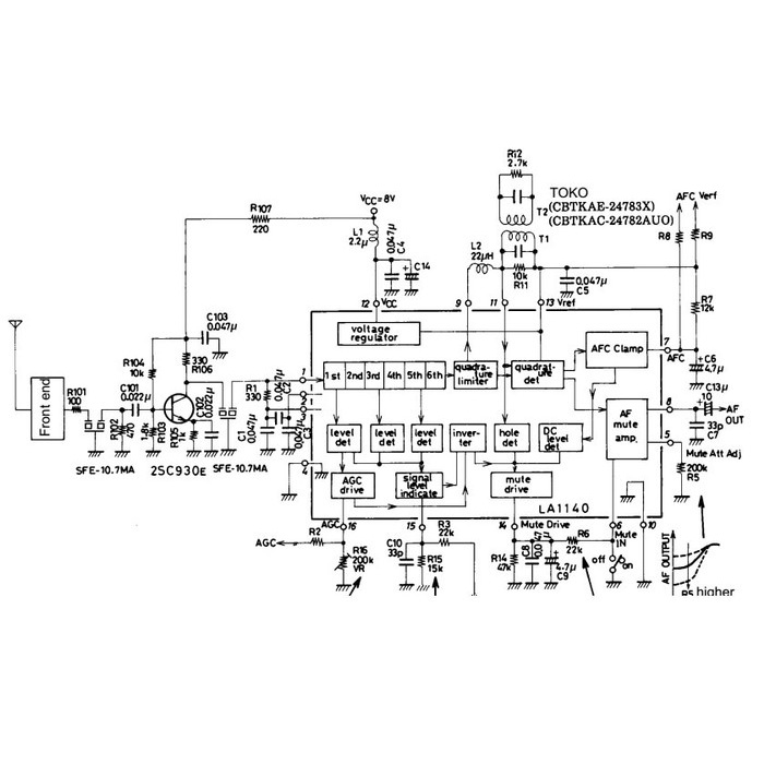 3Rwre45E Pcb Radio / Tuner Fm Receiver Ic If La1140 Ta7343 Ka2209/Tda2822 46Ertge4