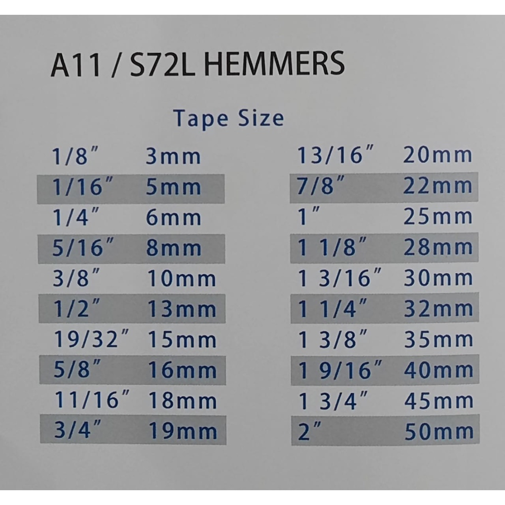 Corong A11 Hemmer / Lipat Kain - Mesin Jahit Industrial High Speed