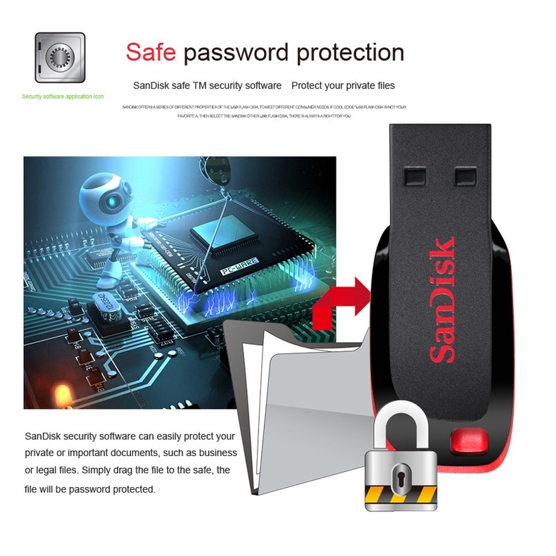 Sandisk CZ50 Flash Disk USB 2.0 Kapasitas 1TB 512GB 256GB 128GB