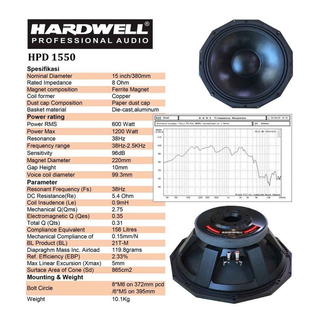 Komponen Speaker Hardwell HPD 1550 HPD1550 HPD-1550 Original