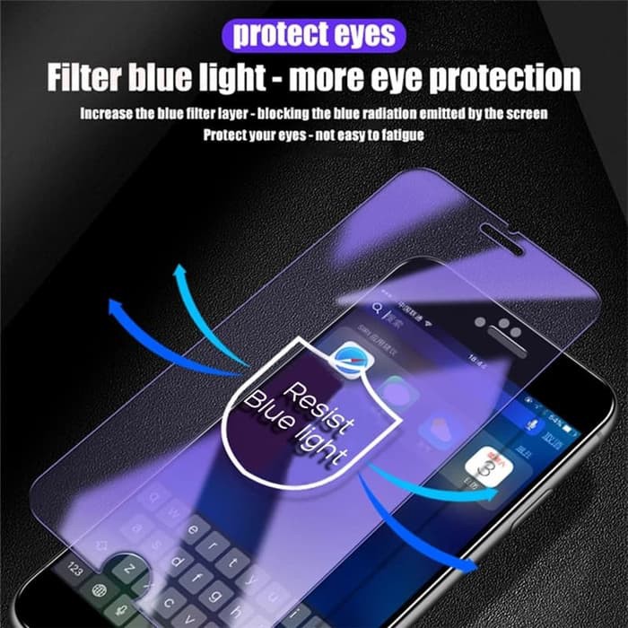 Oppo Realme C12 C17 C11 F9 F15 8 8 Pro 5 Pro 2 2 Pro Tempered Glass Blue Light Anti Radiasi