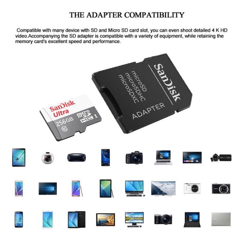 Memory card SanDisk 16GB/ 32GB/ 64GB/ 128GB/ 256GB Ultra CLASS10 80Mbps memori microsd TF card