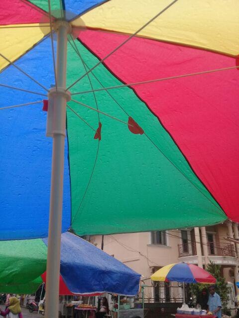 Payung Tenda 36 (180 Cm) / Payung Cafe / Payung Pantai