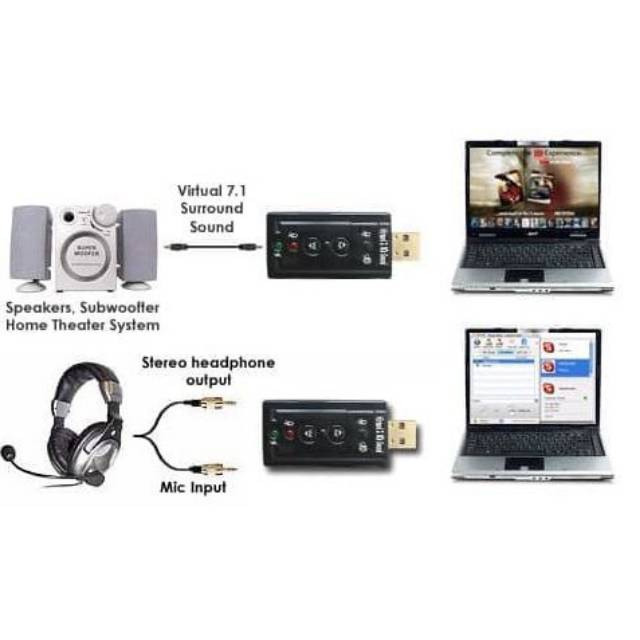 USB virtual 7.1 channel sound adapter USB Soundcard