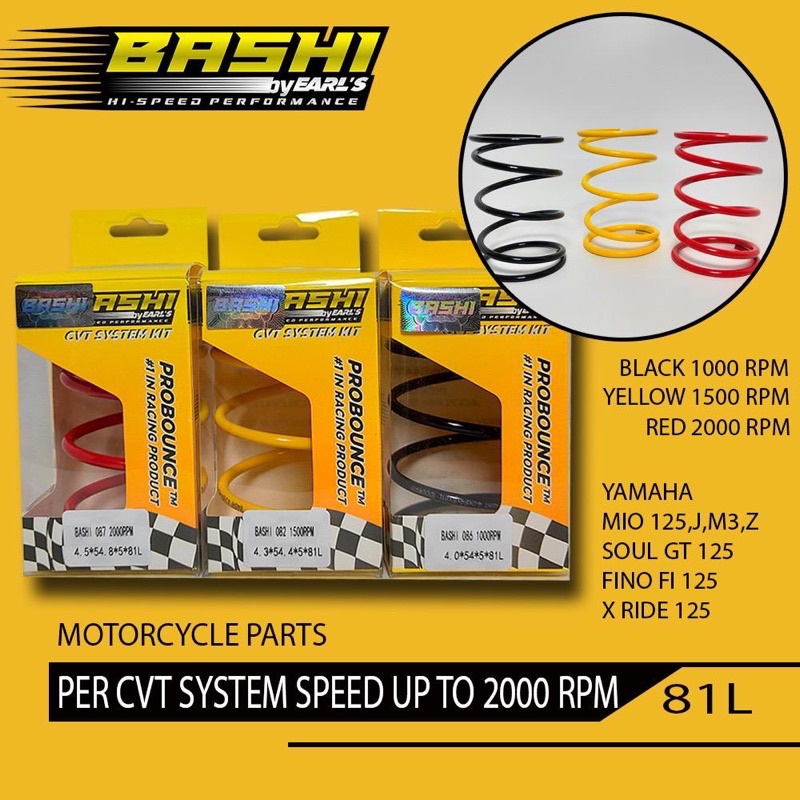 PER CVT RACING NMAX AEROX LEXI MIOZ MIO3 fino 125 mio 125 XRIDE 125 1000rpm 1500rpm 2000RPM
