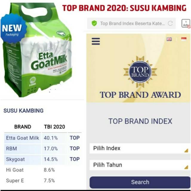 

Susu Kambing Etta Goat Milk EGM Top Brand