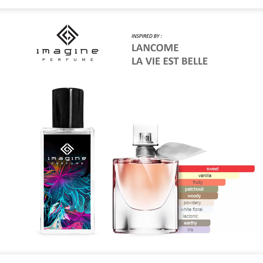Parfum Lancome La Vie est Belle 