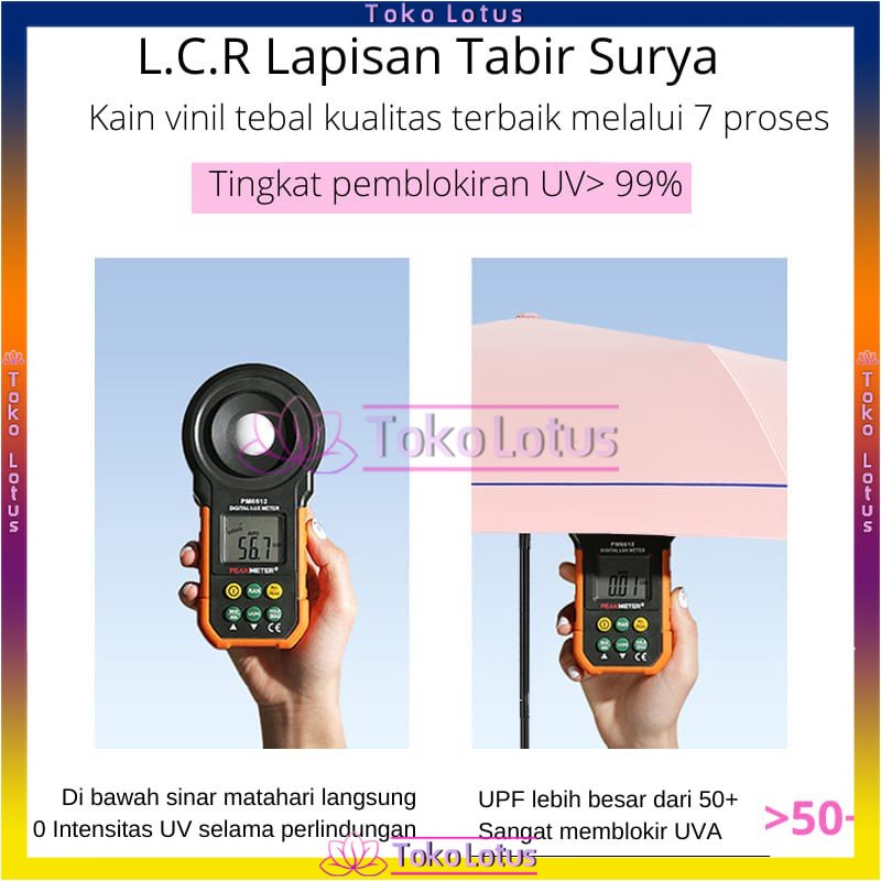 【SEMUA OTOMATIS】 𝐁𝐈𝐒𝐀 𝐁𝐀𝐘𝐀𝐑 𝐂𝐎𝐃 -  PAYUNG MINI PAYUNG LIPAT MINI CANTIK ANTI UV UPF 50+ UMBRELLA SARUNG + TALI