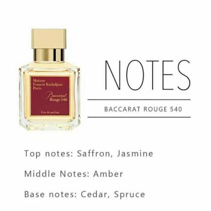Baccarat Rouge 540 By Maison Francis Kurkdjian The Fragrance Shop Inc