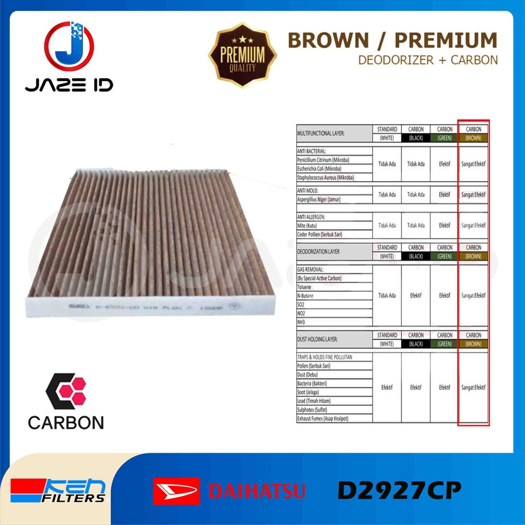 KEN Filter Carbon Brown Premium AC Cabin Udara Daihatsu Xenia Terios Karbon