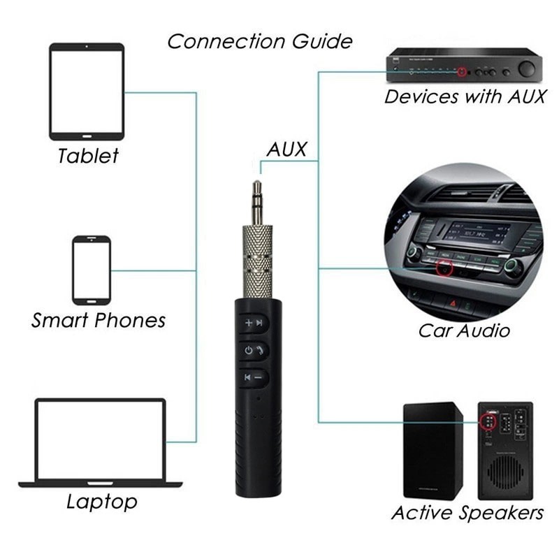 Bluetooth Receiver Wireless Ck450 - Bluetooth Audio Receiver Stereo