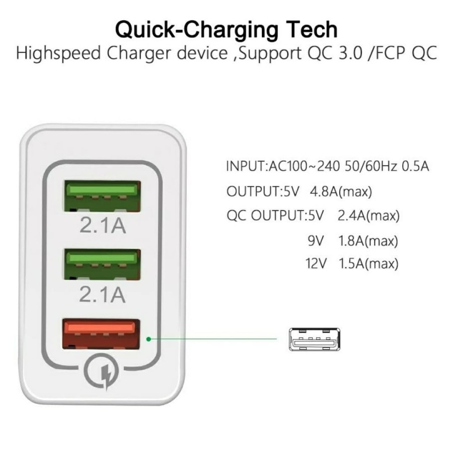 Fast Charging Charger 3 USB Quick Charge Qualcomm 3.0 Carger Casan