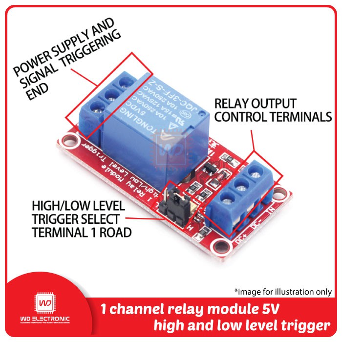 Relay module 5V 1 channel high and low trigger