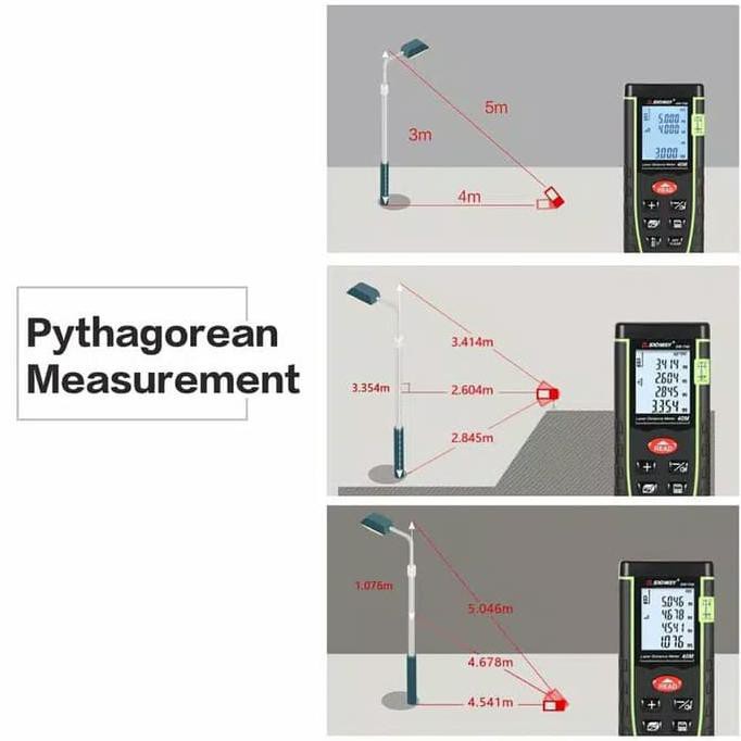 Meteran Laser SNDWAY 40m /Laser digital distance