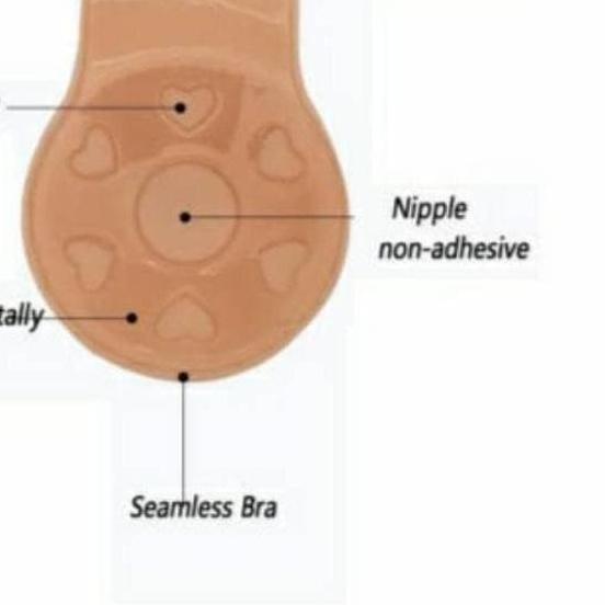 ♬ Pear Bra P37 Silicon Gel Nipple Cover Tutup Pentil Payudara Rabbit ➶