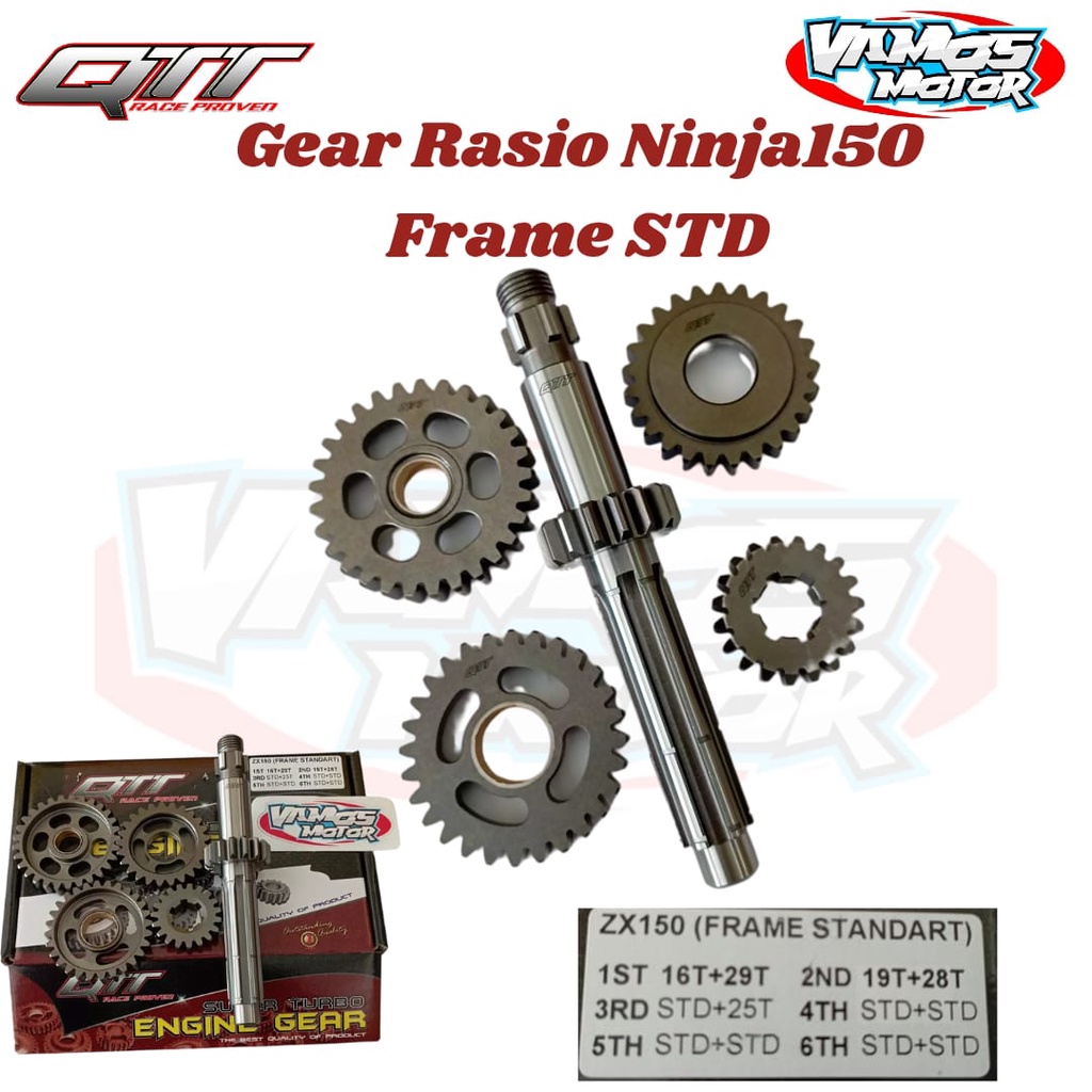 Jual Gear Gigi Rasio QTT Ninja R RR Frame STD 201m 16 29 | Shopee Indonesia