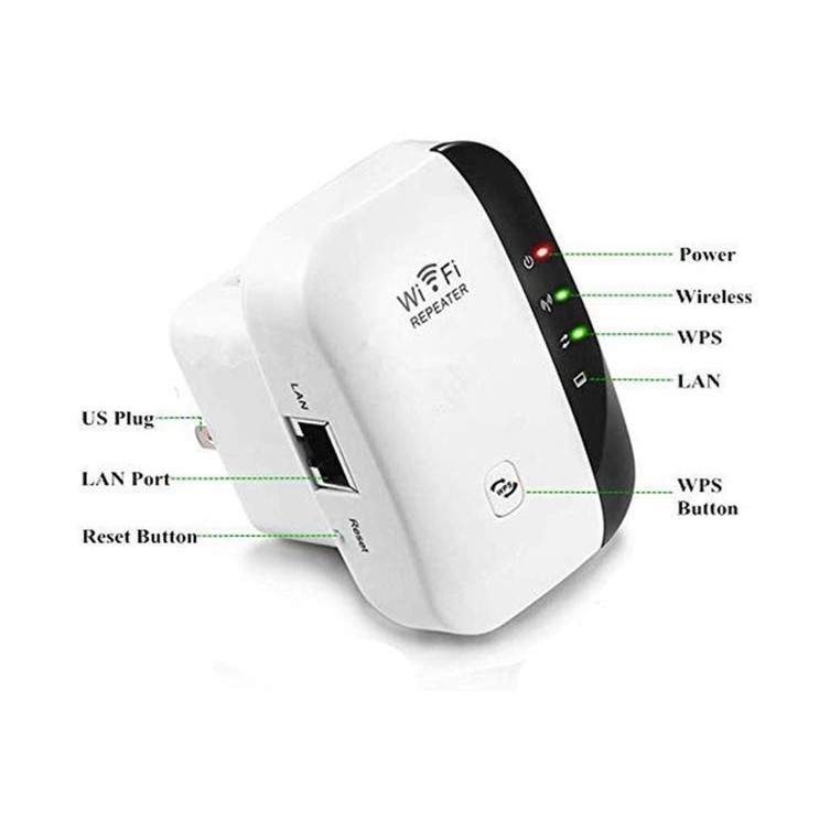 Penguat Sinyl HP Wireless-NWifiiI Repeater 300Mbps Access Point