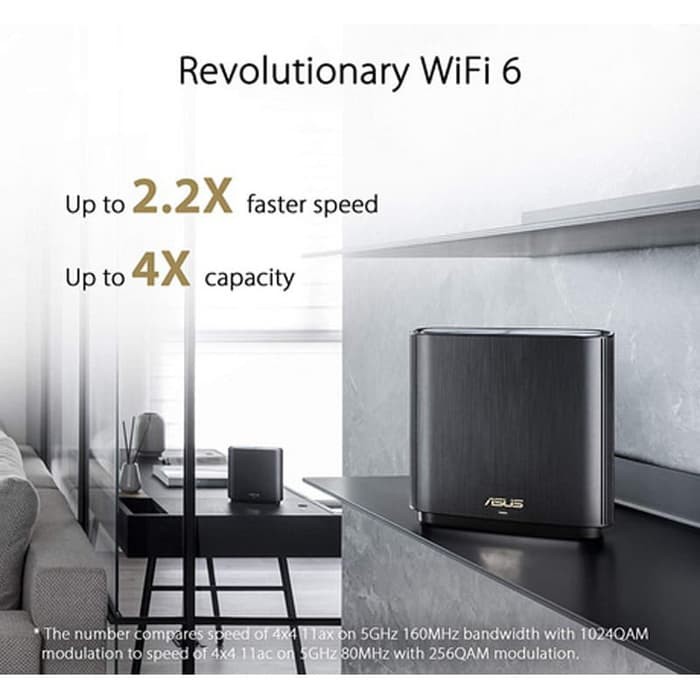 ASUS ZenWiFi AX-6600 Whole-Home Tri-Band Mesh WiFi 6 System XT8