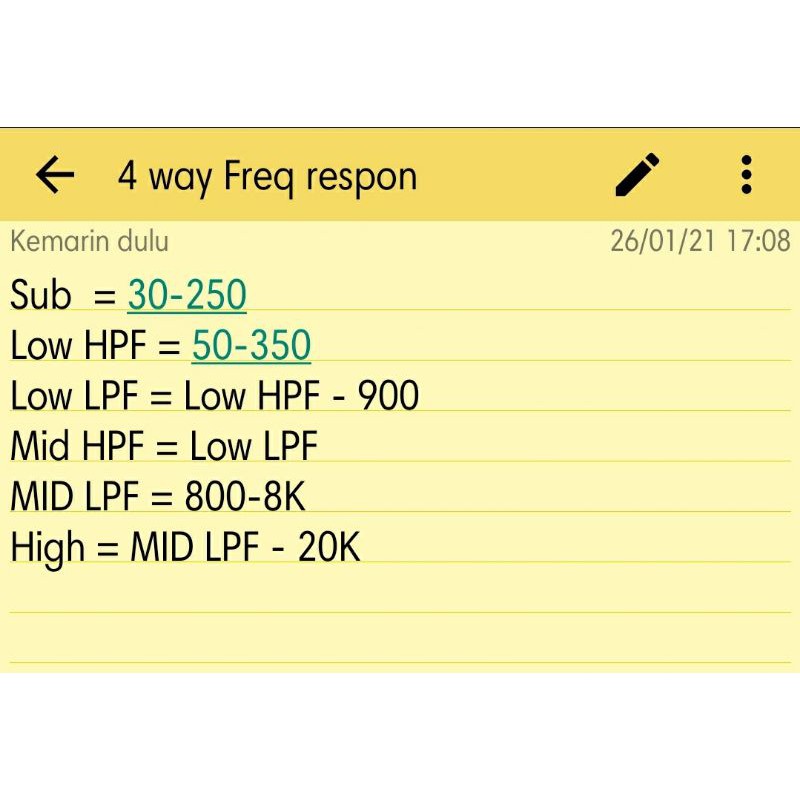 Kit Crossover Aktif 4Way