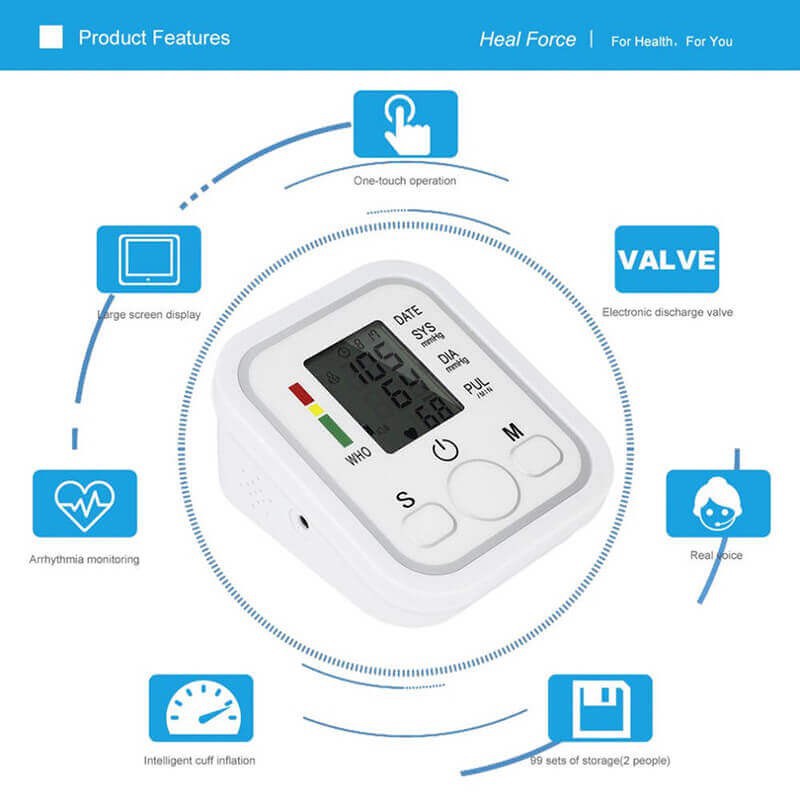 GS8pro Alat Cek Pengukur Tekanan Tensi Darah Digital Tensimeter Blood Pressure Lengan B46004 RAK-283