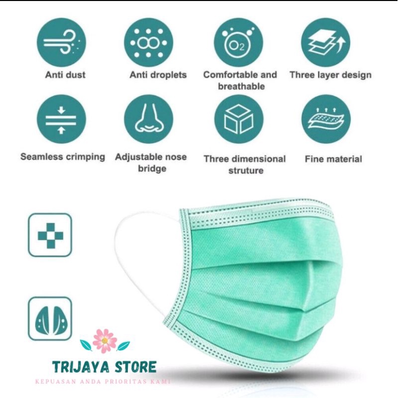 Masker 3 Ply Disposable Protective Mask Earloop isi 50pcs