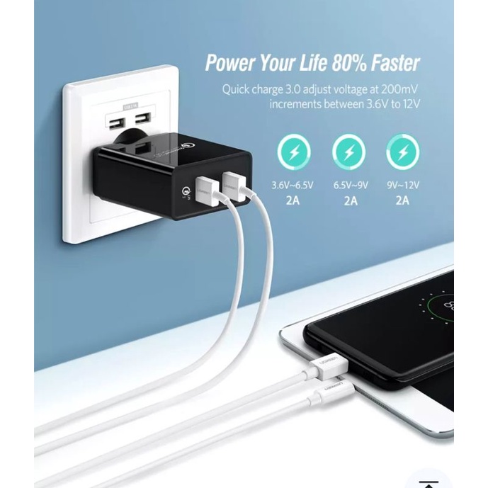 Ugreen 30W USB Charger Dual Port QC3.0+5V 2.4A Quick Charge For Huawei Oppo Vivo Xiaomi Realme iPhone