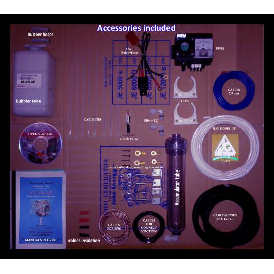 Promo Penghemat Bbm (Hho) Joko Energy Terbaru Model: Je5100S+Pwm+Eco Obd2 Best Seller 