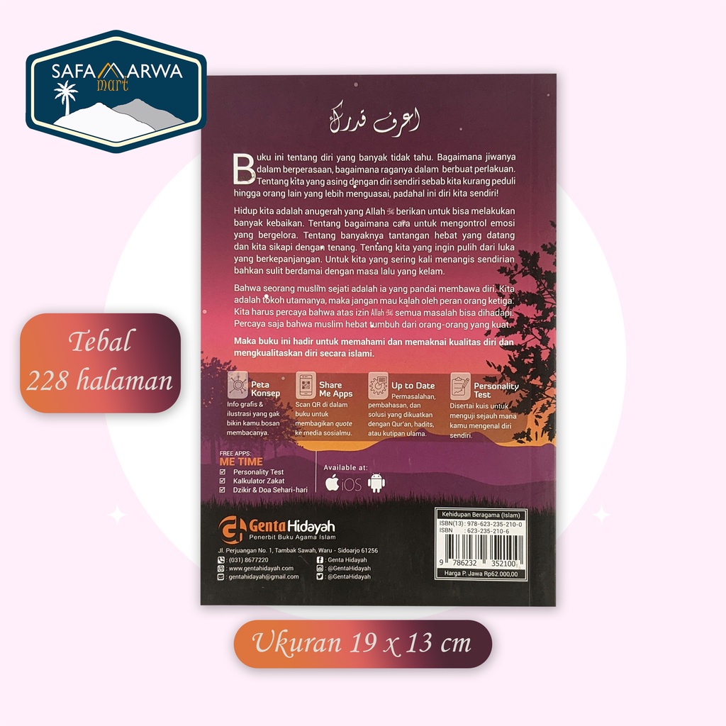 BUKU MOTIVASI ISLAMI KITA BUTUH ME TIME-1