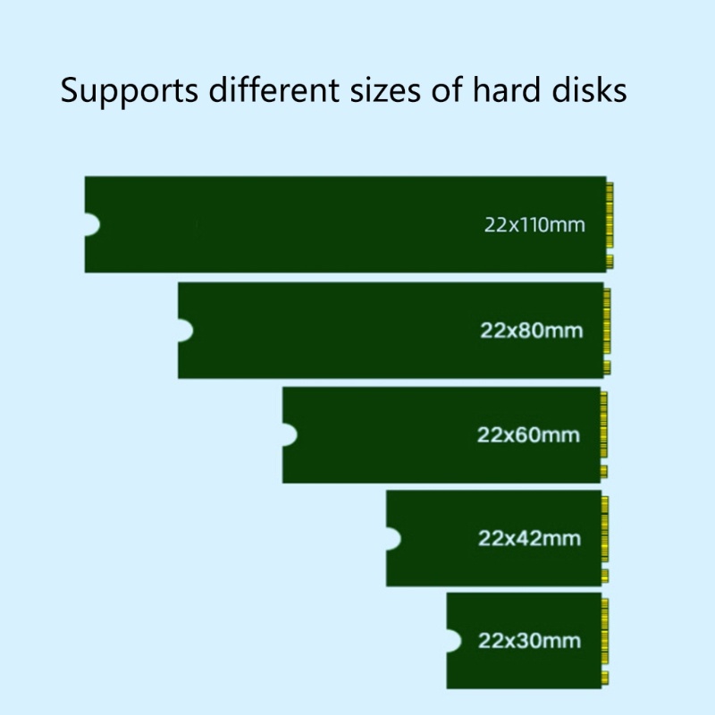 Kartu Ekspansi M.2 NVME Ke PCI-E X4 Untuk Hard Drive Transfer Add On Card Windows Win7