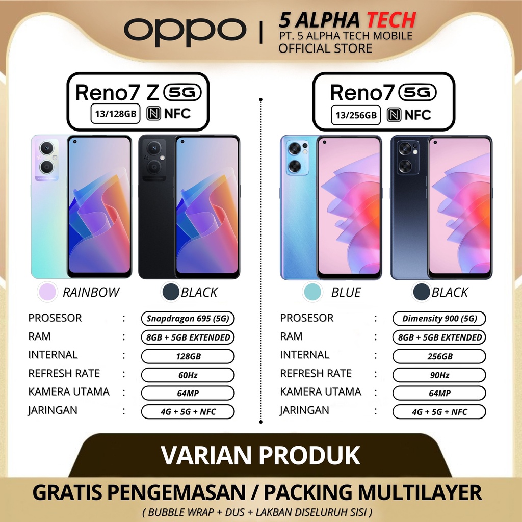 OPPO RENO7 5G | RENO7 Z 5G | RENO7 4G 8/256GB 8/128GB RENO 7 5G RENO 7 Z GARANSI RESMI OPPO