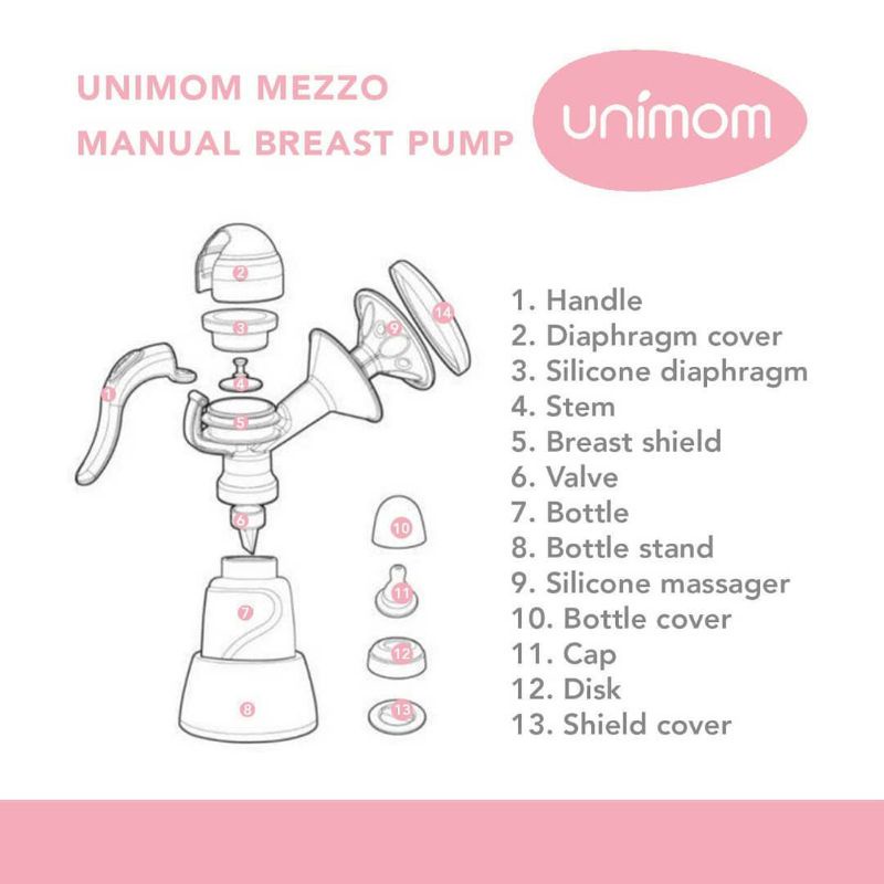 Unimom Mezzo Manual Breast Pump | Pompa Asi Manual | Breastpump Manual