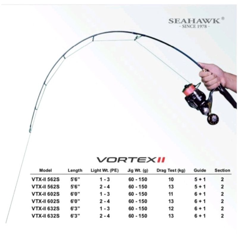 joran light jigging seahawk vortex II 632