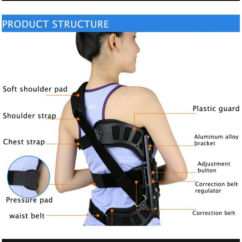 Scoliosis correction orthosis / alat untuk koreksi scoliosis