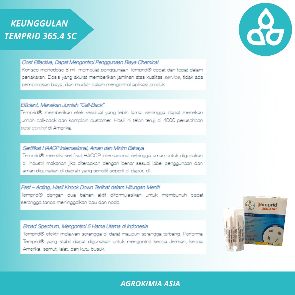 Basmi Serangga Rumah Temprid 365.4 SC 8ml