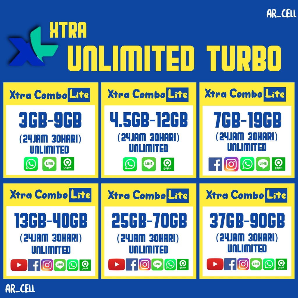 Paket Internet Umroh XL: Terhubung Sepanjang Ibadah
