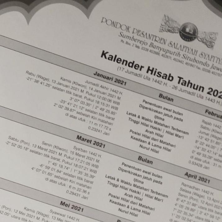 Featured image of post Jumadil Akhir 2021 / Jumat legi 2 jumadil akhir 1442 h 15 januari 2021 m 2 jumadil akhir 1954 s 01:41 wib.