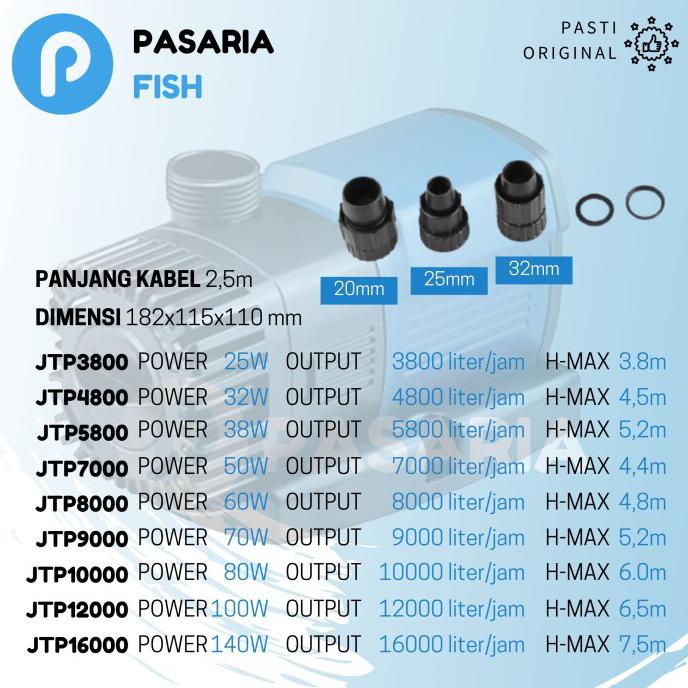 BISA COD SUNSUN Propam JTP3800/JTP 3800 lph pompa celup kolam rendah/hemat daya TERLARIS