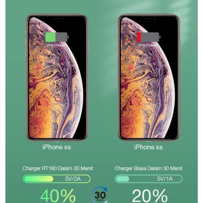 POWER BANK ROBOT RT180