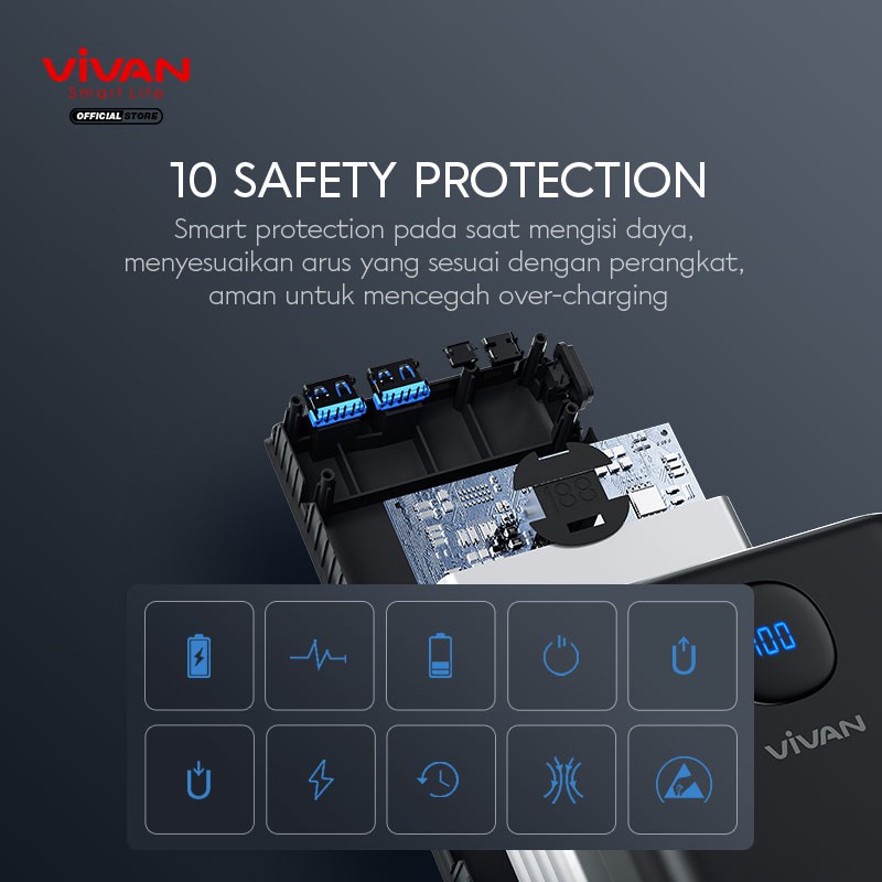 A_   VIVAN 40000mAh LED Power Bank VPB-B40 Power Delivery Quick Charge 3.0 Garansi resmi