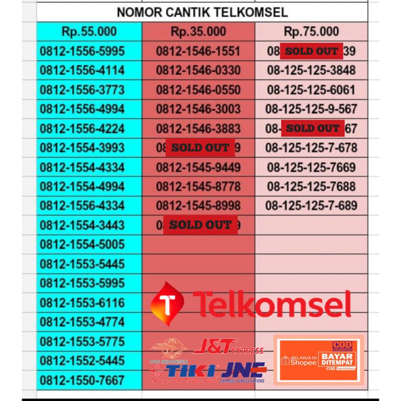 Nomor Cantik Kartu Perdana Simpati Serian Rapi ABBA Murah Nomor Cantik Simpati Rapi Ekor 6789